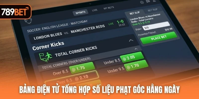 Bảng điện tử tổng hợp số liệu phạt góc hằng ngày