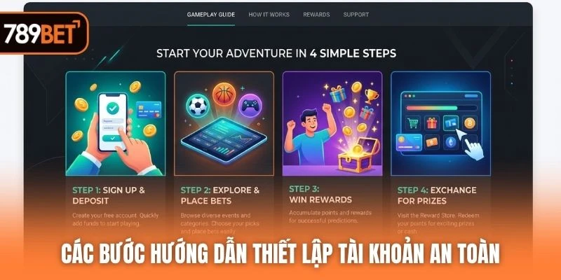 Các bước hướng dẫn thiết lập tài khoản an toàn