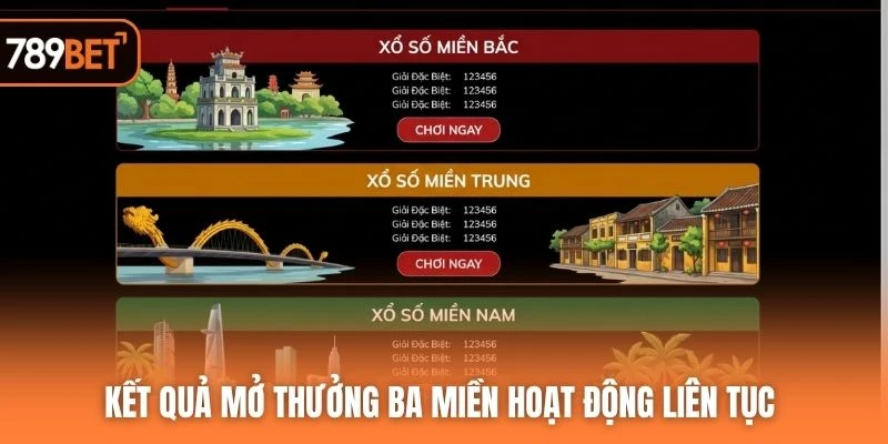 Kết quả mở thưởng ba miền hoạt động liên tục